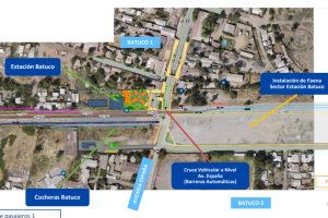 Tren Santiago-Batuco