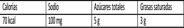 chicureohoy- grafica2