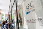 AFC