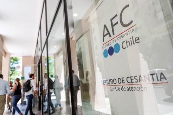 AFC