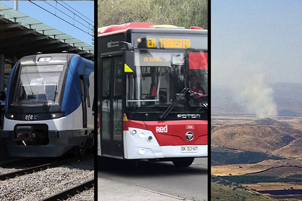 El resumen de la semana