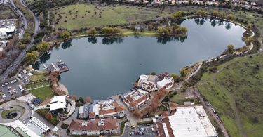 Panoramas