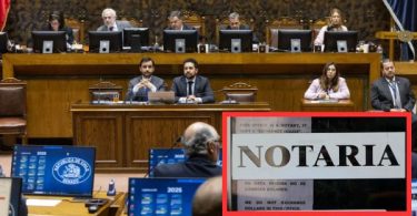 sistema notarial