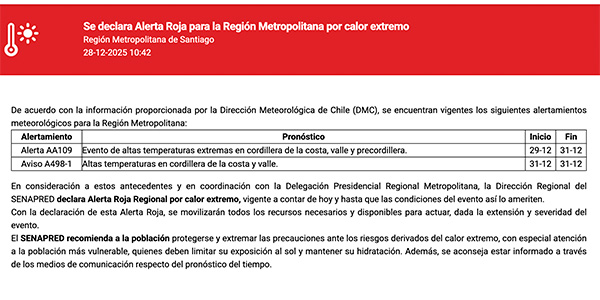 Alerta Roja por calor extremo en la Región Metropolitana