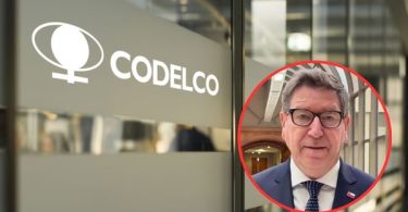 Codelco producción