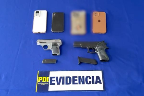 investigados